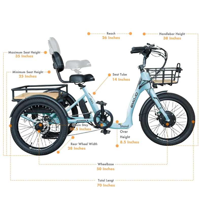 Emojo Bull Step-Through Electric Trike 500W Canada