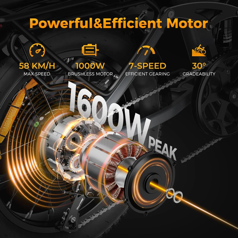 Jasion EB5 Roamer Electric Bike - Best Canada Ride