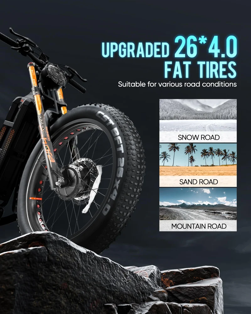Eahora Romeo Pro Electric Bike – 3000W Dual Motor, 52V 60Ah, E-Bike Canada