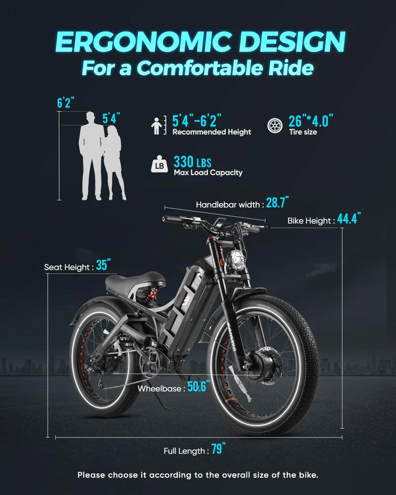Eahora Romeo Pro Electric Bike – 3000W Dual Motor, 52V 60Ah, E-Bike Canada