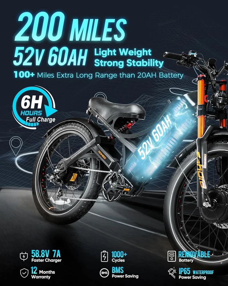 Eahora Romeo Pro Electric Bike – 3000W Dual Motor, 52V 60Ah, E-Bike Canada