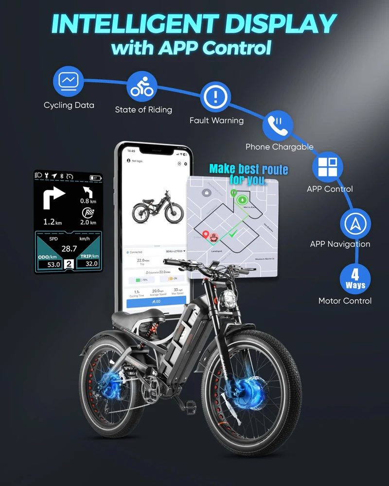 Eahora Romeo Pro Electric Bike – 3000W Dual Motor, 52V 60Ah, E-Bike Canada