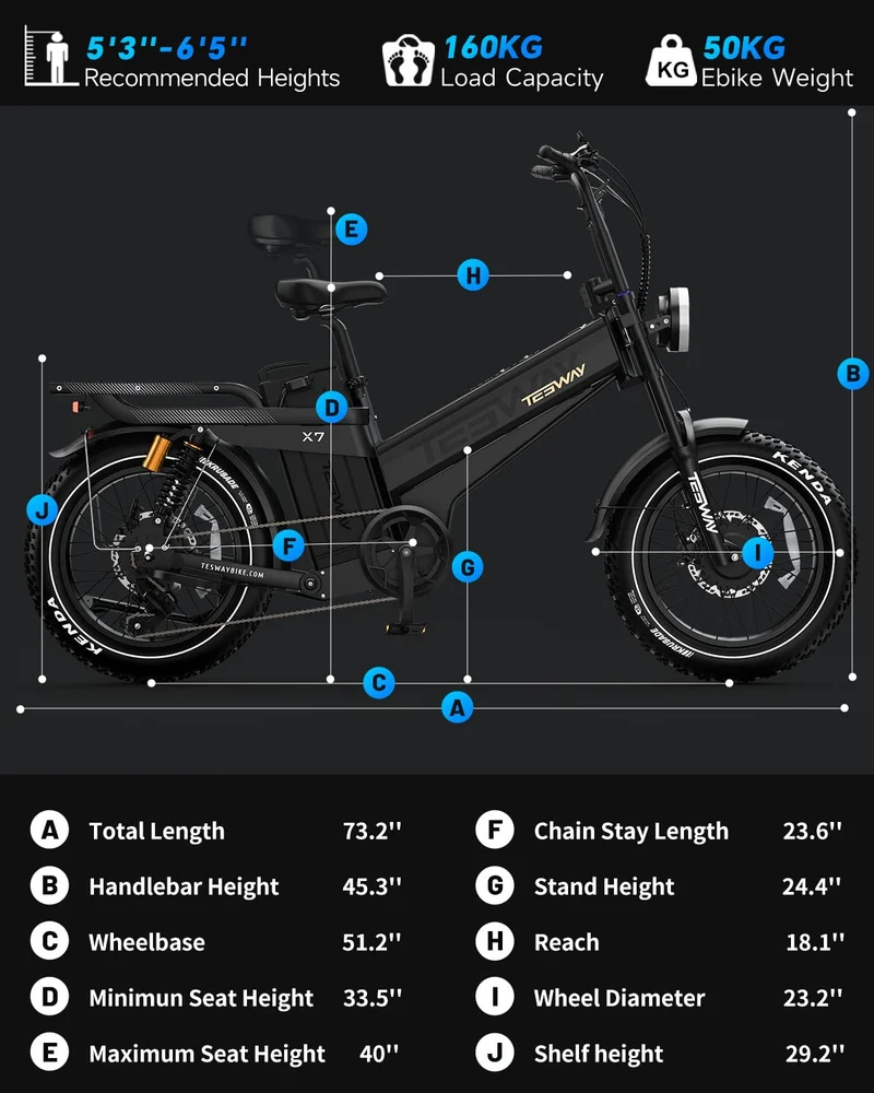 TESWAY X7 AWD Dual-Motor E-Bike | Canada