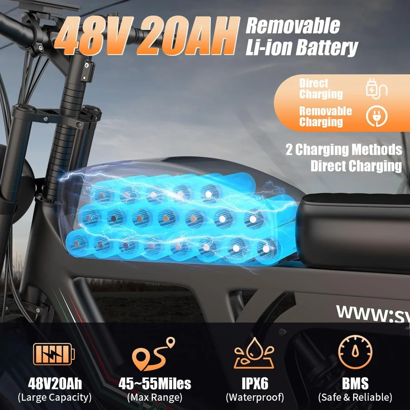 Holyask 750W Electric Dirt Bike 28–30 MPH Canada