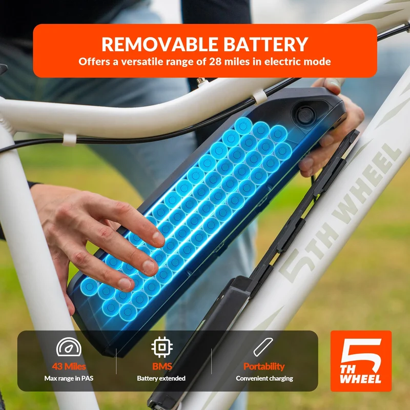 5TH WHEEL Mate Electric Bike – Long-Range E-Bike Canada
