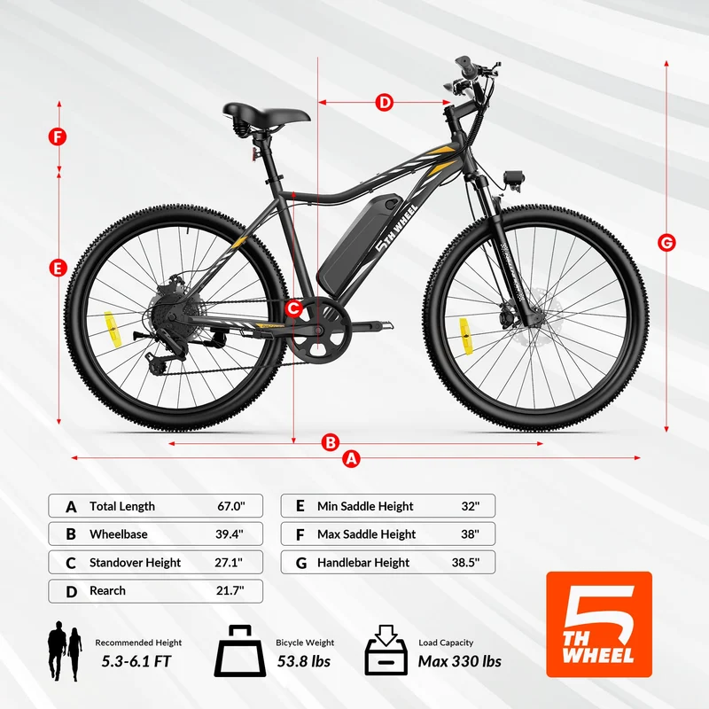 5TH WHEEL Mate Electric Bike – Long-Range E-Bike Canada