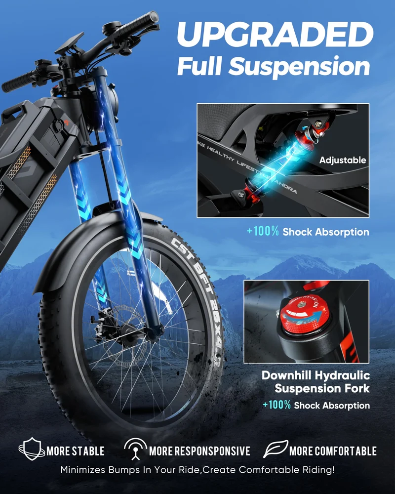 Eahora Romeo Pro Electric Bike – Long Range Fat Tire Canada