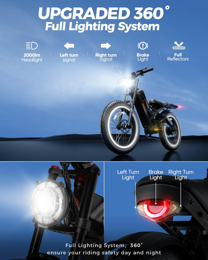 Eahora Romeo Pro Electric Bike – Long Range Fat Tire Canada