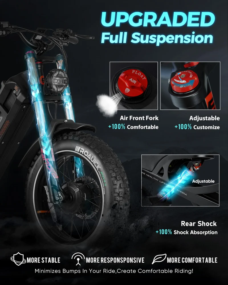 Eahora Romeo Pro Electric Bike – Long Range Fat Tire Canada