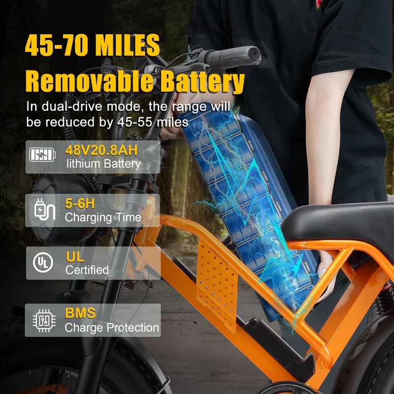 PikSpiid M7 Electric Bike 1000W Fat Tire Canada