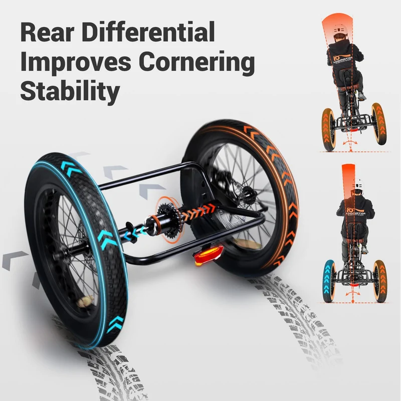 Addmotor Arisetan II M-360 Semi-Recumbent Electric Trike – 750W Motor, 48V 20Ah Samsung Battery, Differential Drive, Up to 85 Mile Range