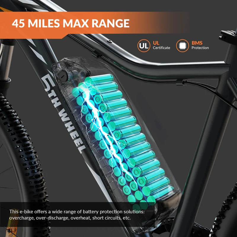 5TH WHEEL Discover LB17 Electric Bike - Canada