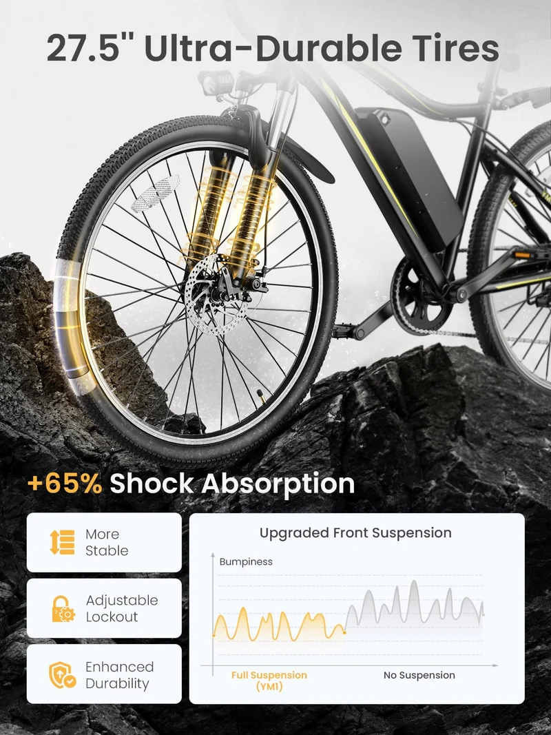 Heybike Race Max 750W – Long Range Electric Bike Canada