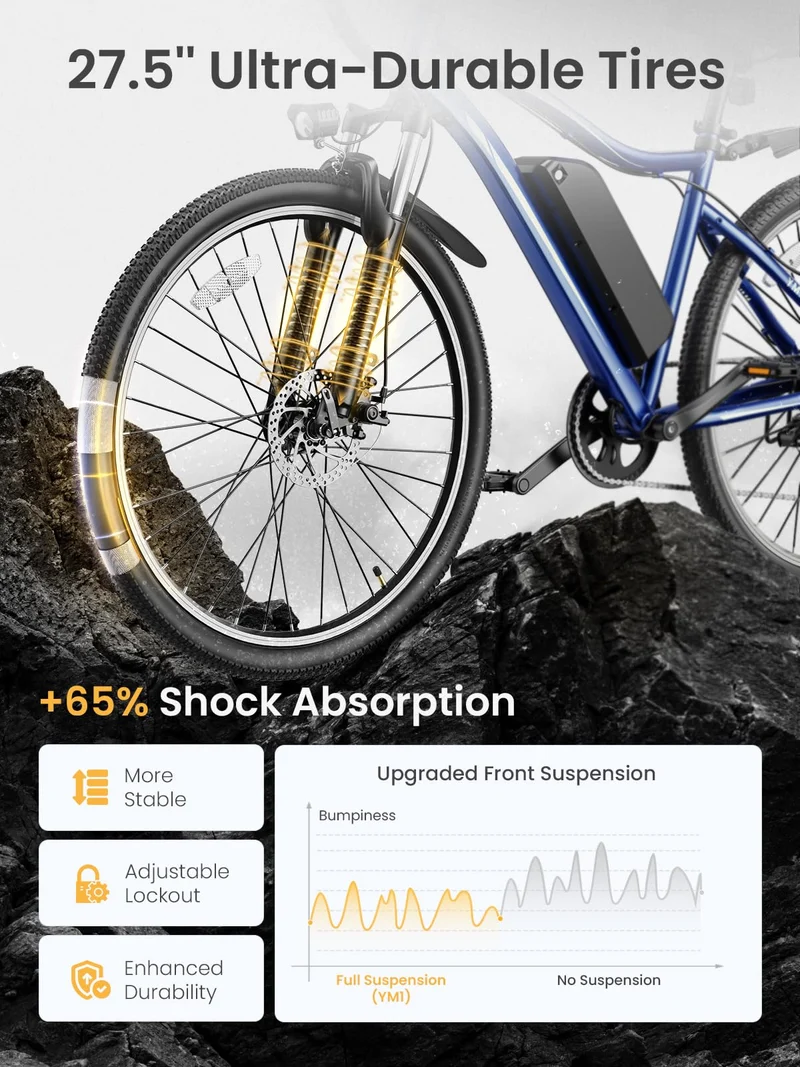 Heybike Race Max 750W – Long Range Electric Bike Canada