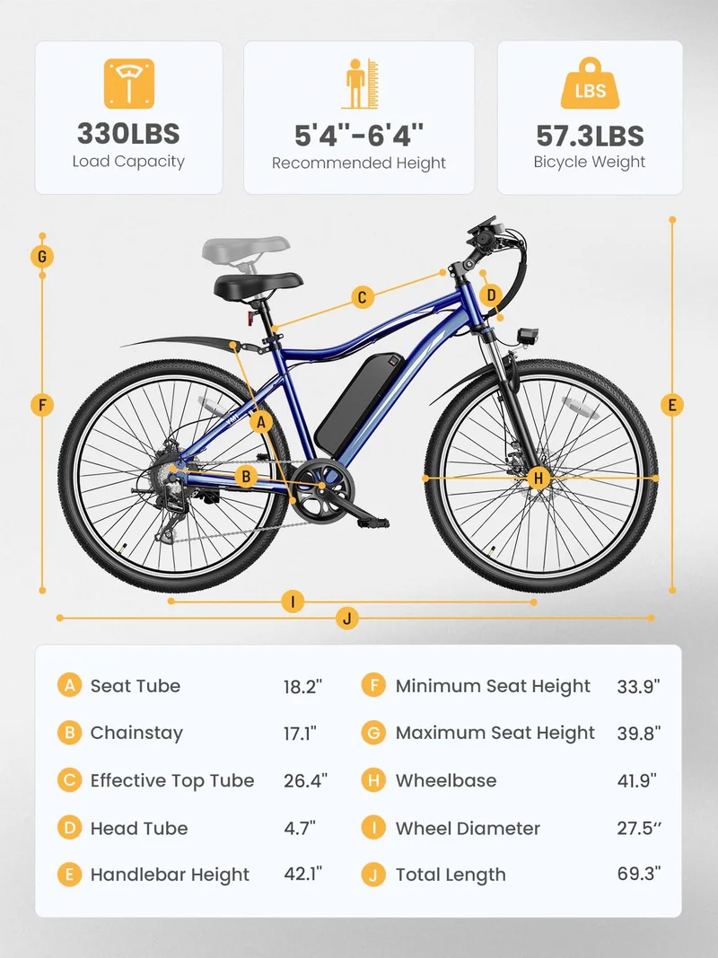Heybike Race Max 750W – Long Range Electric Bike Canada
