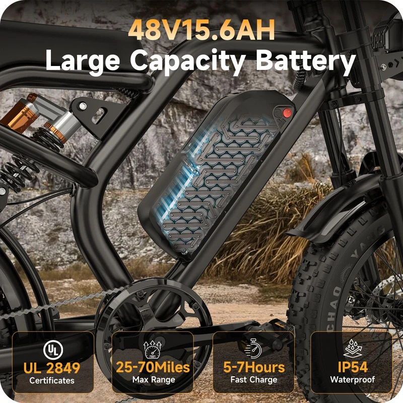 HiKeep K6 1500W Fat Tire Electric Bike Canada