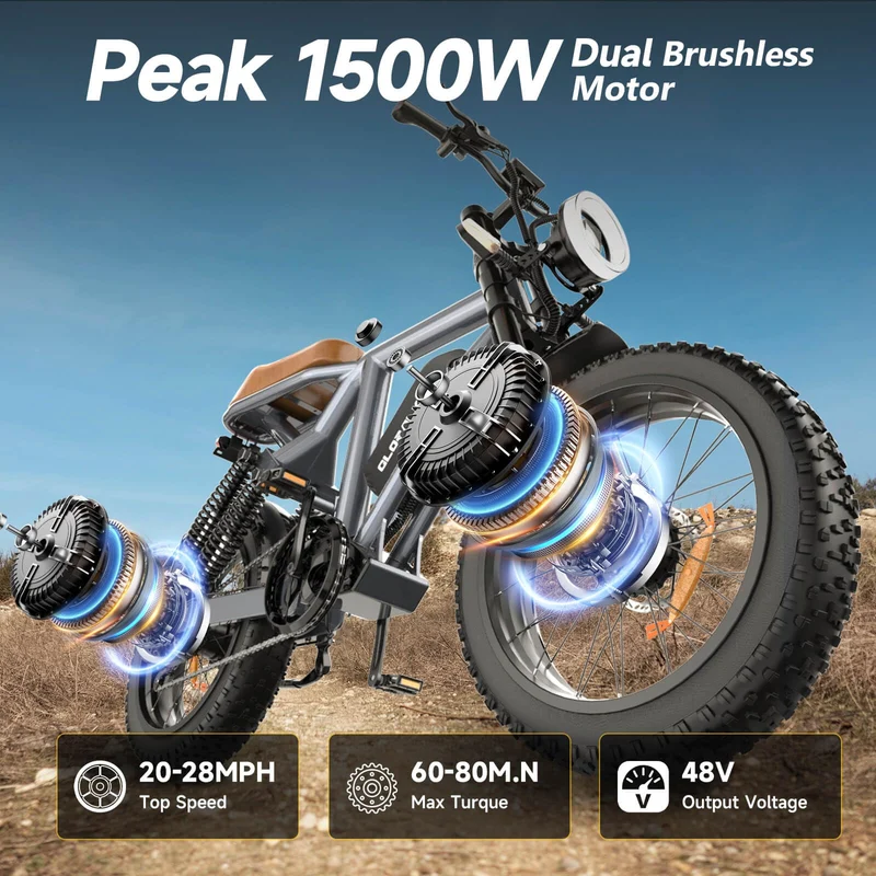 HiKeep K6 1500W Fat Tire Electric Bike Canada