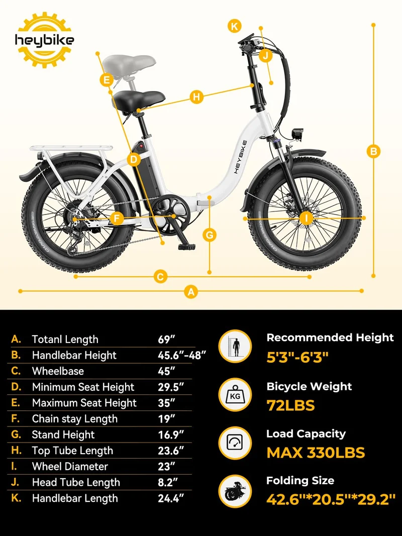 Heybike Ranger 2.0 Folding Fat Tire E-Bike Canada