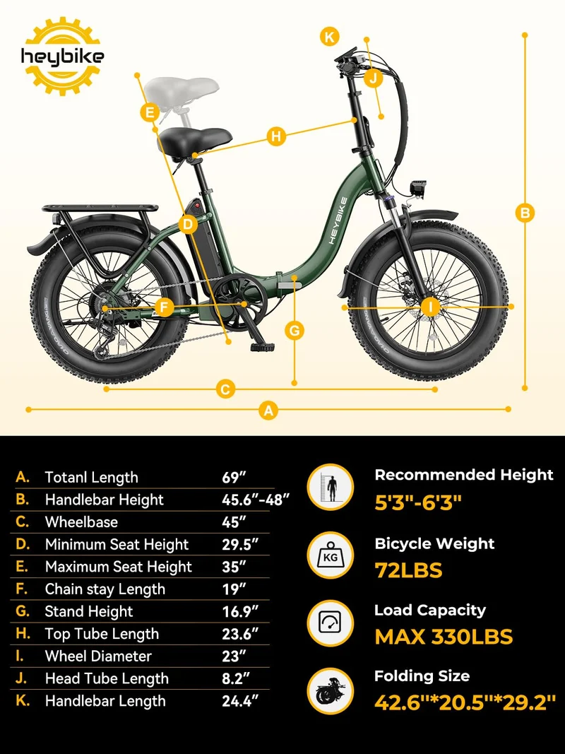 Heybike Ranger 2.0 Folding Fat Tire E-Bike Canada