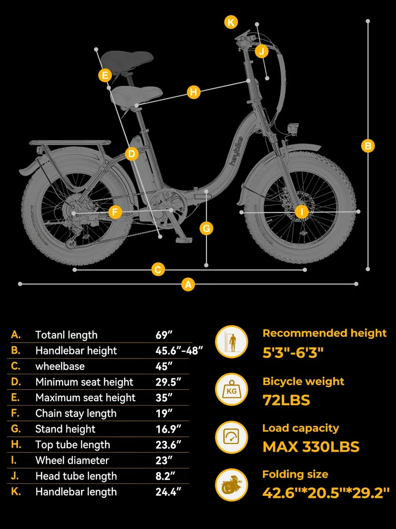 Heybike Ranger 2.0 Folding Fat Tire E-Bike Canada
