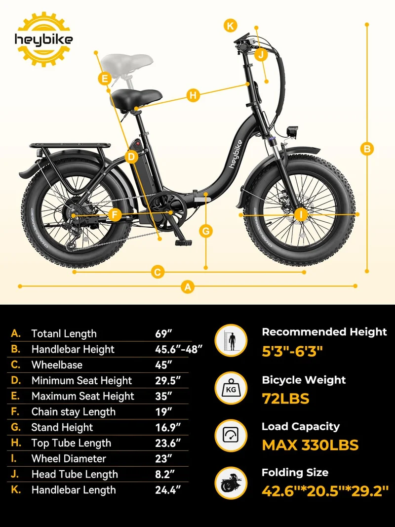 Heybike Ranger 2.0 Folding Fat Tire E-Bike Canada