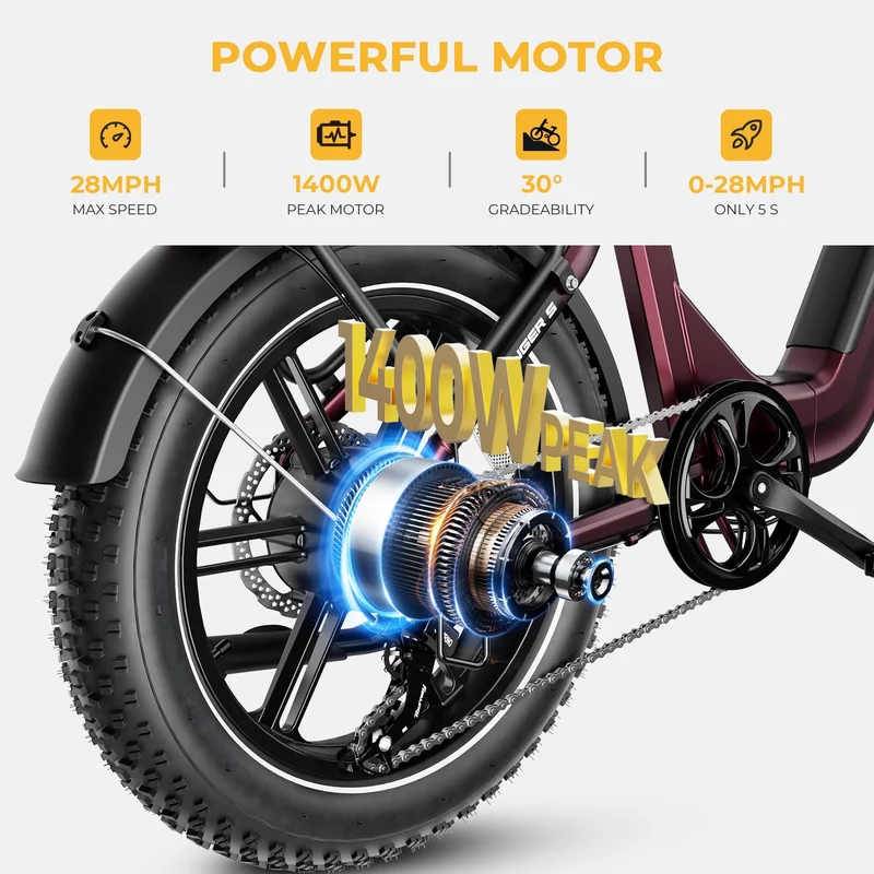 Heybike Ranger S Folding Fat-Tire E-Bike Canada