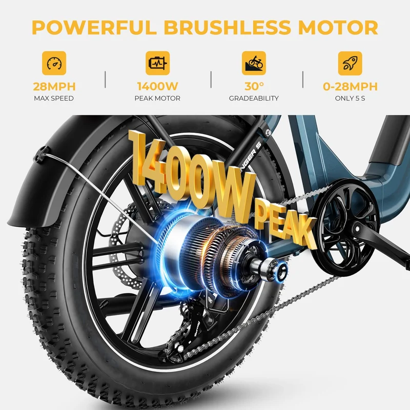 Heybike Ranger S Folding Fat-Tire E-Bike Canada