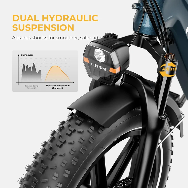 Heybike Ranger S Folding Fat-Tire E-Bike Canada