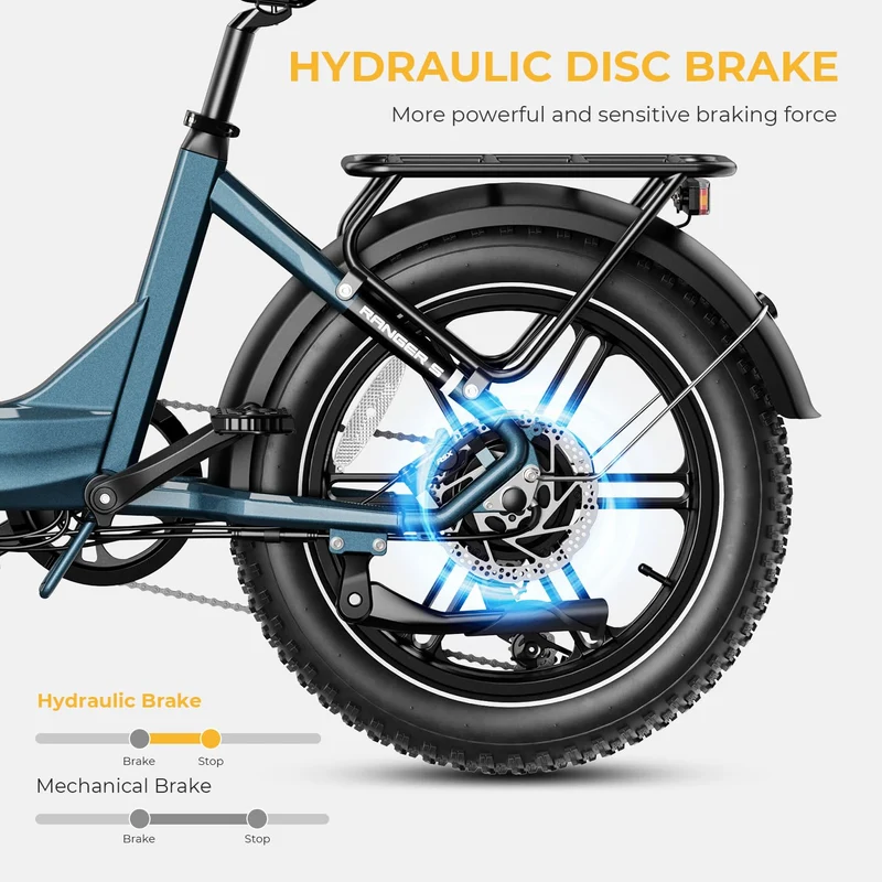 Heybike Ranger S Folding Fat-Tire E-Bike Canada