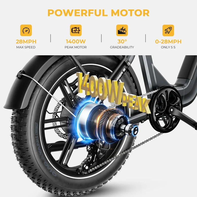 Heybike Ranger S Folding Fat-Tire E-Bike Canada