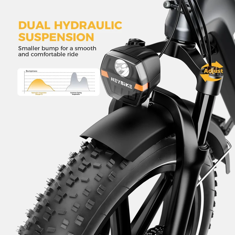 Heybike Ranger S Folding Fat-Tire E-Bike Canada