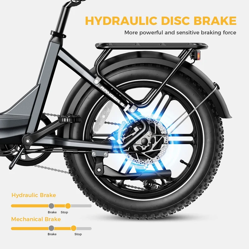 Heybike Ranger S Folding Fat-Tire E-Bike Canada