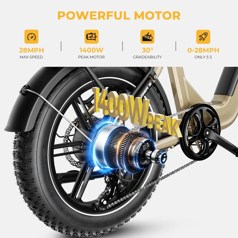 Heybike Ranger S Folding Fat-Tire E-Bike Canada