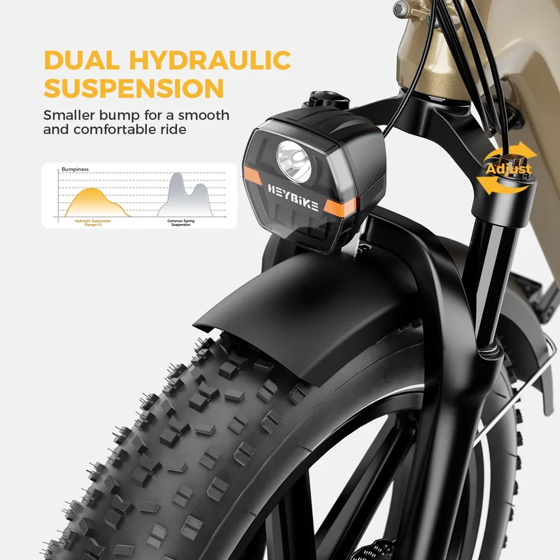 Heybike Ranger S Folding Fat-Tire E-Bike Canada