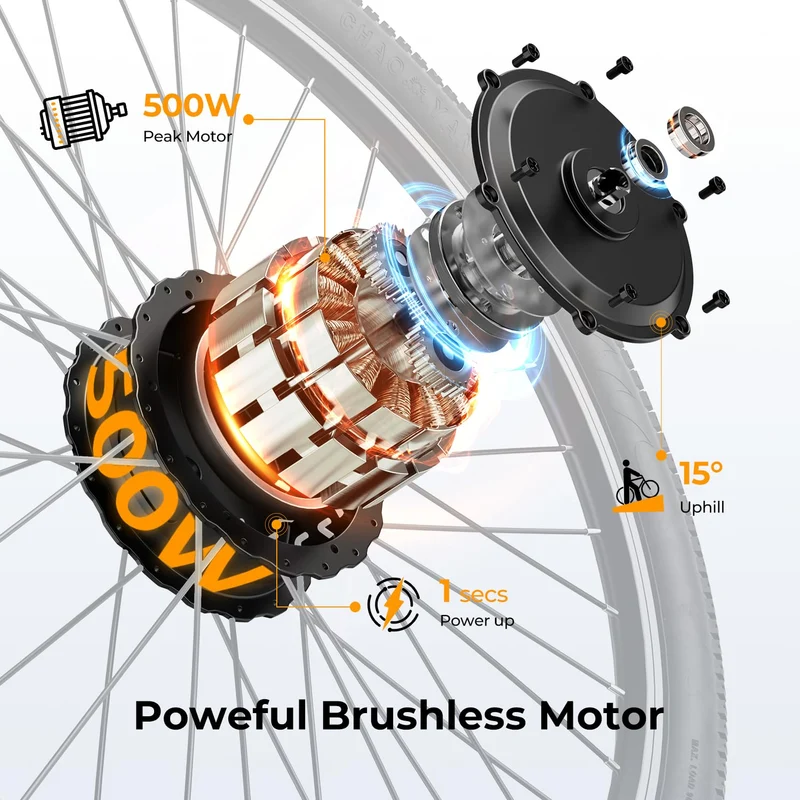 Jasion EB5 Electric Bike – Commuter E-Bike Canada