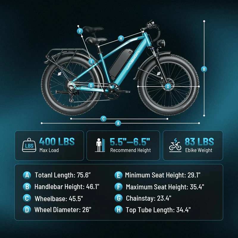 Jasion EB5 MAX Electric Bike – Fat Tire E-Bike Canada