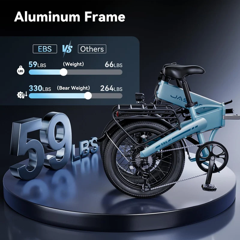 Jasion EB6 Folding Electric Bike – 500W Fat Tire Canada