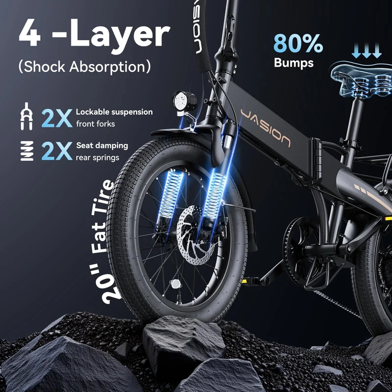 Jasion EB6 Folding Electric Bike – 500W Fat Tire Canada