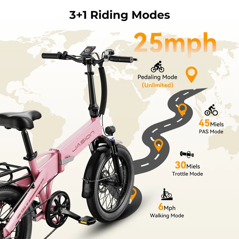 Heybike Mars 2.0 E-Bike – Fat Tire Folding Ebike Canada