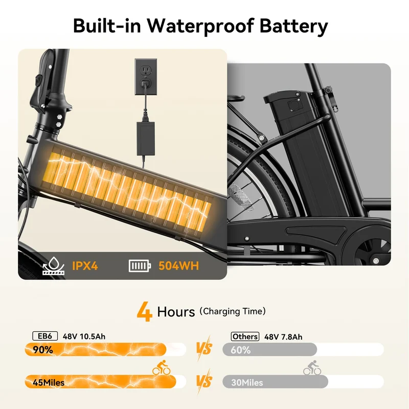 Heybike Mars 2.0 E-Bike – Fat Tire Folding Ebike Canada