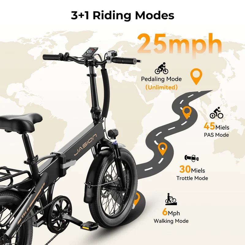 Heybike Mars 2.0 E-Bike – Fat Tire Folding Ebike Canada