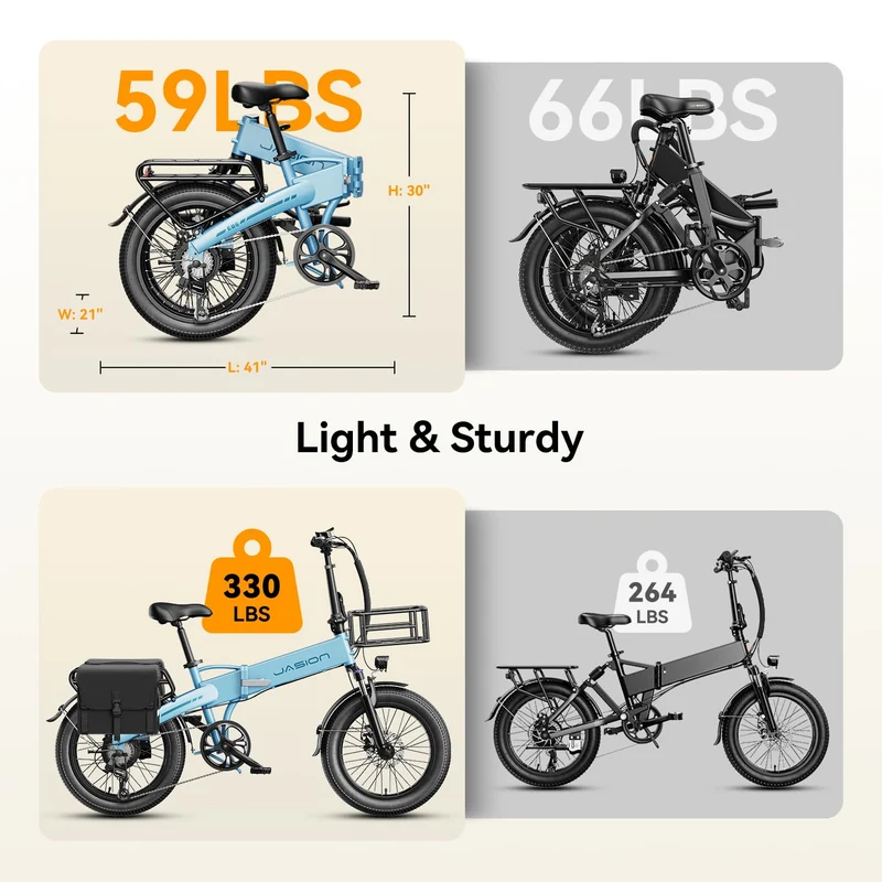 Heybike Mars 2.0 E-Bike – Fat Tire Folding Ebike Canada