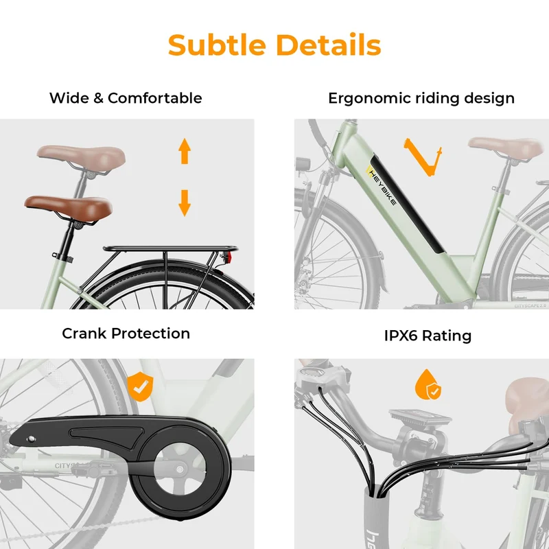 Heybike Cityscape 2.0 Electric Bike Canada – 500W Commuter