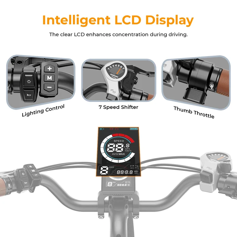 Heybike Cityscape 2.0 Electric Bike Canada – 500W Commuter