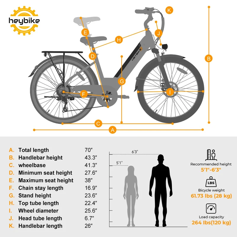 Heybike Cityscape 2.0 Electric Bike Canada – 500W Commuter