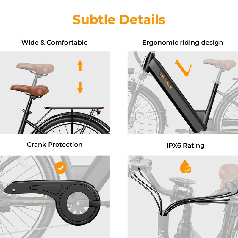 Heybike Cityscape 2.0 Electric Bike Canada – 500W Commuter