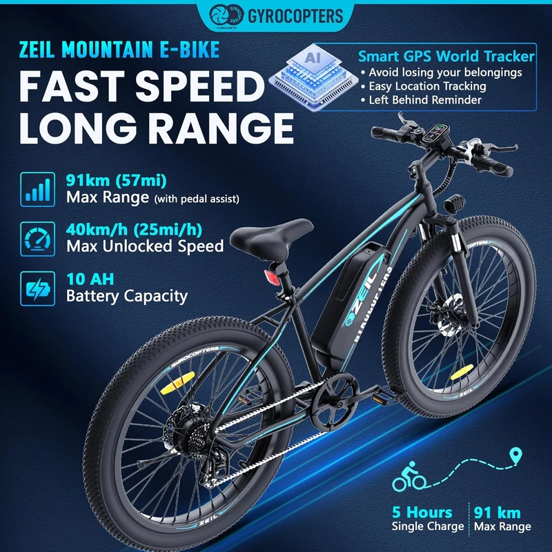 Gyrocopters Zeil Mountain E-Bike 500W Fat Tire Canada