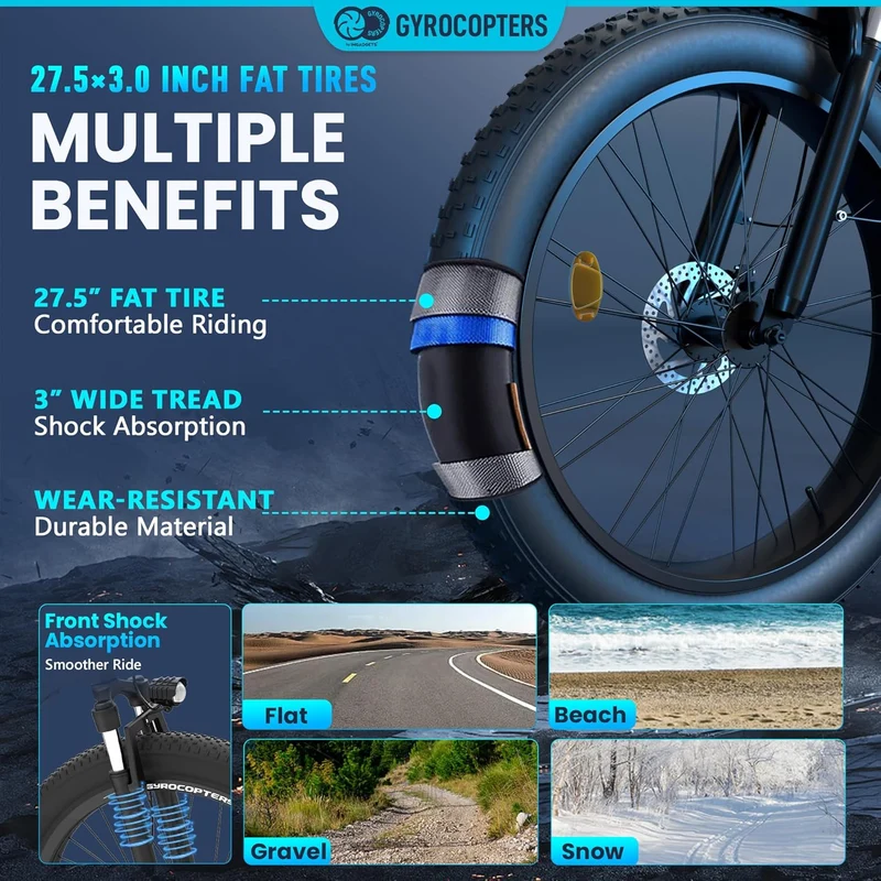 Gyrocopters Zeil Mountain E-Bike 500W Fat Tire Canada