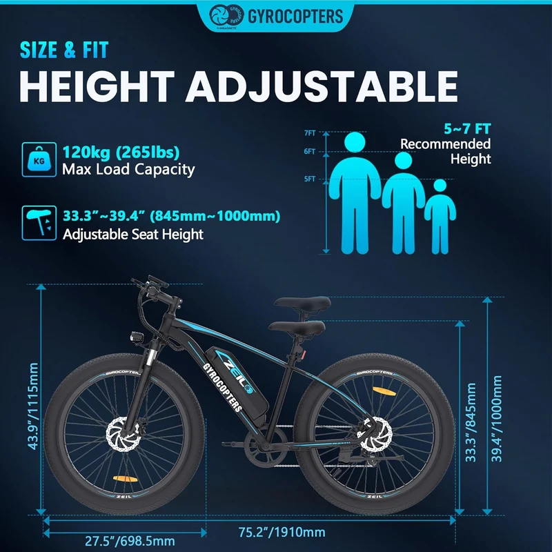 Gyrocopters Zeil Mountain E-Bike 500W Fat Tire Canada