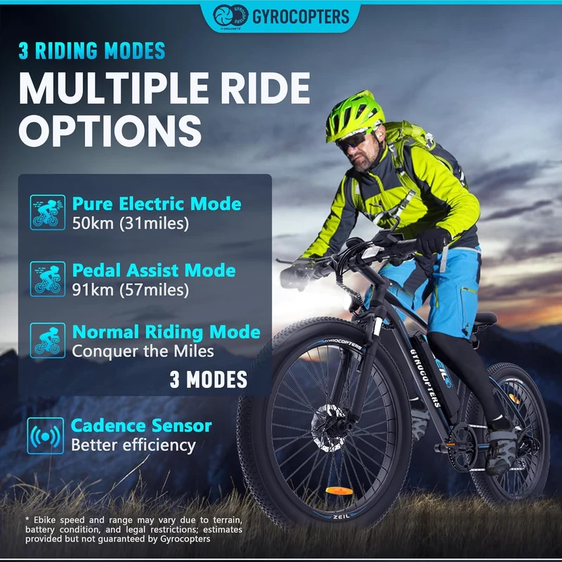 Gyrocopters Zeil Mountain E-Bike 500W Fat Tire Canada